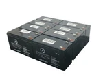 Cyberpower PR5000LCDRTXL5U Battery Replacement Kit. Fixed Price $415.95.