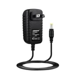 Ac Adapter Charger For Sony TMR-RF985R Stereo Transmitter MDR-RF985R Power Psu. Fixed Price $13.63.