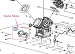 Cat RP12000E 502-3699 12KW 15KW Gas Generator Starter Motor Assembly. Fixed Price $199.99.