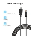 Apc Ups Usb To RJ50 Control Cable (6FT/1.8M) For 940-0127B, 940-0127C, 940-01.... Fixed Price $19.31.