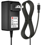 Pkpower Ac Adapter Charger For Zoom H5 H6 R8 Handy Video Recorder Supply. Fixed Price $12.30.