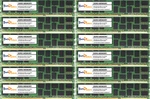 96GB (12X8GB) Memory For Dell Poweredge R610 R710 R715 R720 R815 R510 T410 T610. Fixed Price $199.99.